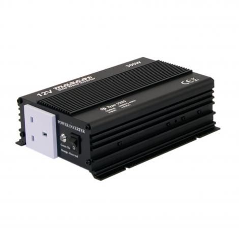 SINGLE PHASE INVERTER SINGLE PHASE INVERTER