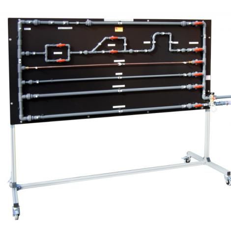 PRESSURE LOSSES IN PIPES