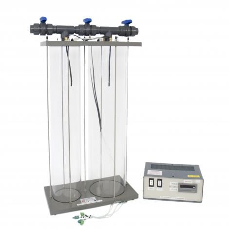 PERFECT GAS LAWS DEMONSTRATION  MODULE