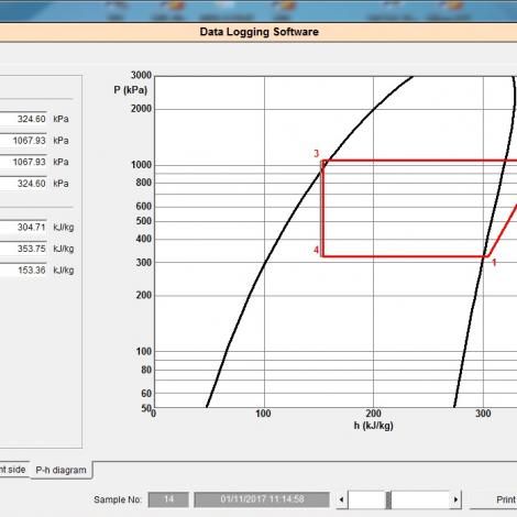 PRESSURE ENTHALPY (PH) SOFTWARE UPGRADE PRESSURE ENTHALPY (PH) SOFTWARE UPGRADE