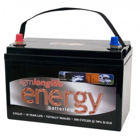 ADDITIONAL DEEP CYCLE BATTERY ADDITIONAL DEEP CYCLE BATTERY