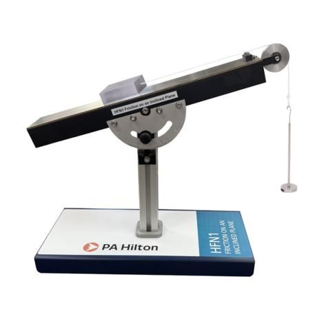 FRICTION ON AN INCLINED PLANE