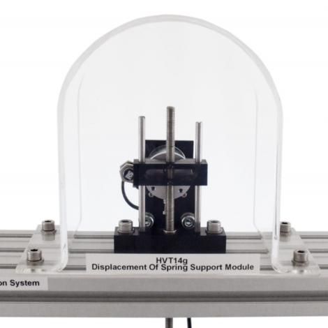 FORCED DISPLACEMENT OF SPRING SUPPORT MODULE